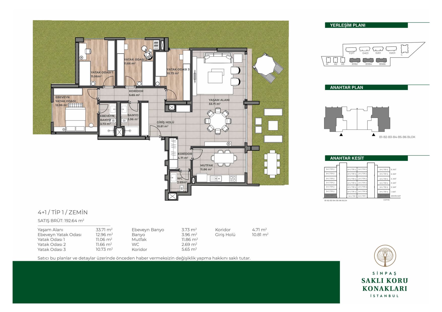 Sinpaş Saklı Koru — 4+1 — Kat planı