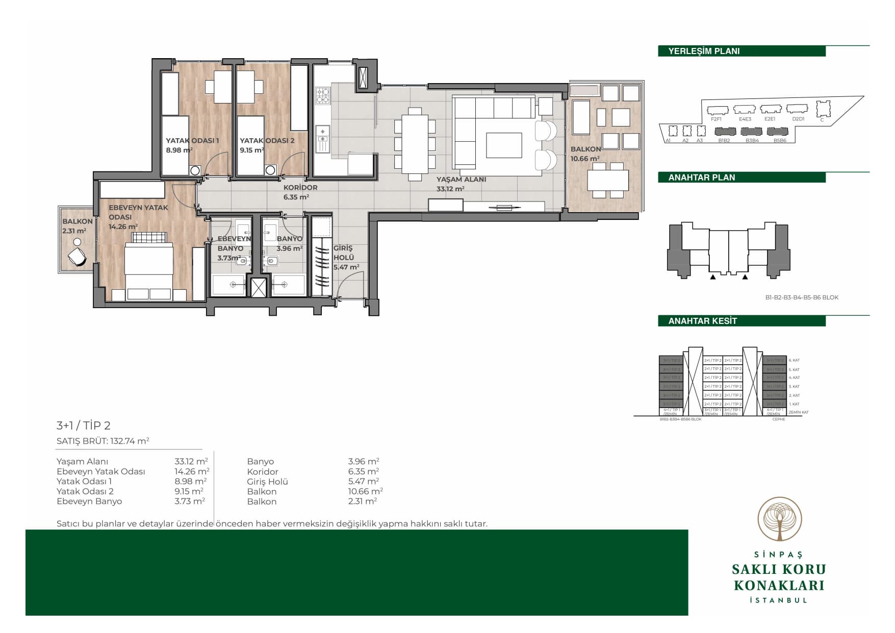 Sinpaş Saklı Koru — 3+1 — Kat planı